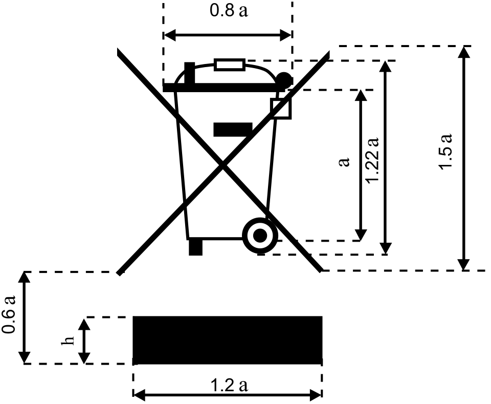 Crossed-out wheelie bin, the EU symbol for waste electrical equipment and batteries